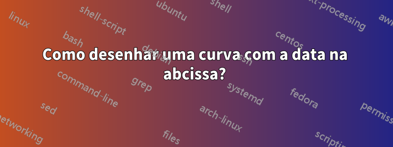 Como desenhar uma curva com a data na abcissa?