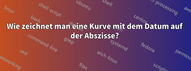 Wie zeichnet man eine Kurve mit dem Datum auf der Abszisse?