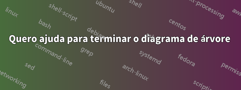 Quero ajuda para terminar o diagrama de árvore