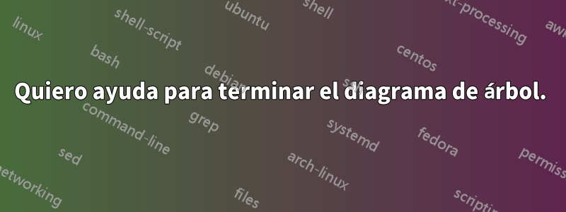 Quiero ayuda para terminar el diagrama de árbol.