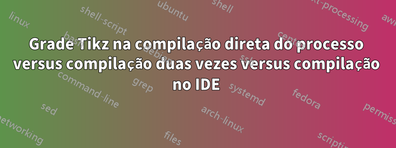 Grade Tikz na compilação direta do processo versus compilação duas vezes versus compilação no IDE