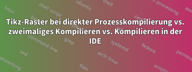 Tikz-Raster bei direkter Prozesskompilierung vs. zweimaliges Kompilieren vs. Kompilieren in der IDE