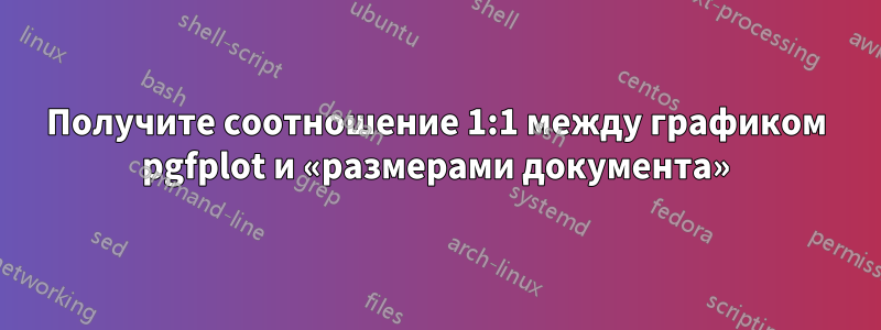 Получите соотношение 1:1 между графиком pgfplot и «размерами документа»