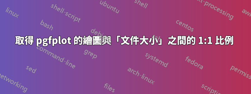 取得 pgfplot 的繪圖與「文件大小」之間的 1:1 比例