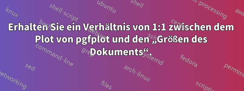 Erhalten Sie ein Verhältnis von 1:1 zwischen dem Plot von pgfplot und den „Größen des Dokuments“.