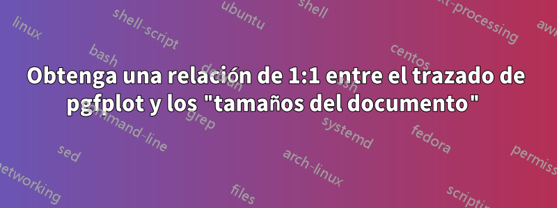 Obtenga una relación de 1:1 entre el trazado de pgfplot y los "tamaños del documento"