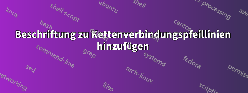 Beschriftung zu Kettenverbindungspfeillinien hinzufügen