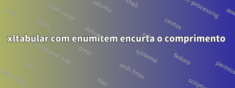 xltabular com enumitem encurta o comprimento