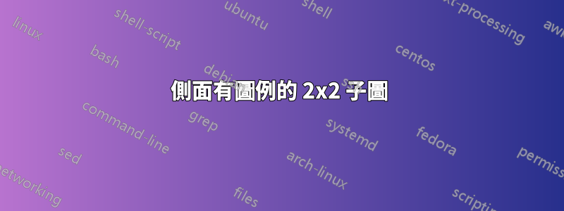 側面有圖例的 2x2 子圖