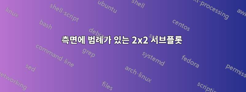 측면에 범례가 있는 2x2 서브플롯