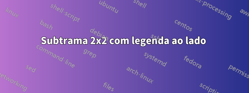 Subtrama 2x2 com legenda ao lado