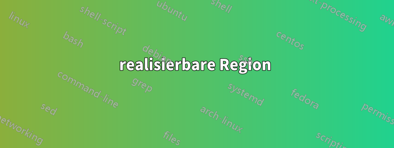 realisierbare Region