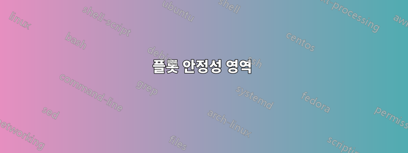 플롯 안정성 영역