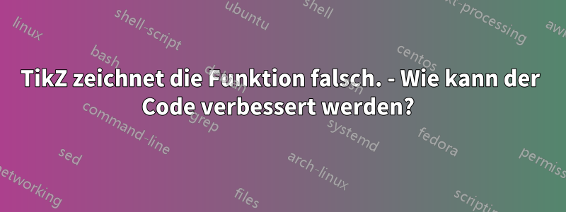 TikZ zeichnet die Funktion falsch. - Wie kann der Code verbessert werden? 