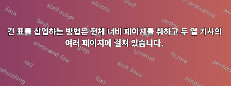 긴 표를 삽입하는 방법은 전체 너비 페이지를 취하고 두 열 기사의 여러 페이지에 걸쳐 있습니다.