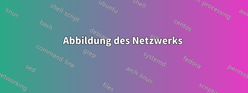 Abbildung des Netzwerks