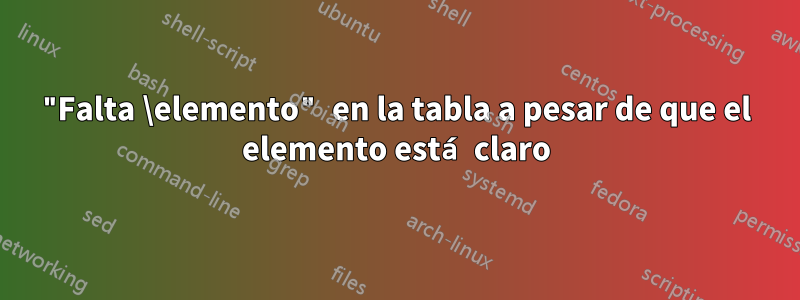 "Falta \elemento" en la tabla a pesar de que el elemento está claro