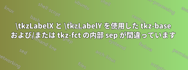 \tkzLabelX と \tkzLabelY を使用した tkz-base および/または tkz-fct の内部 sep が間違っています