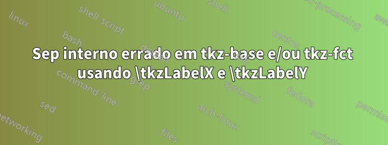 Sep interno errado em tkz-base e/ou tkz-fct usando \tkzLabelX e \tkzLabelY