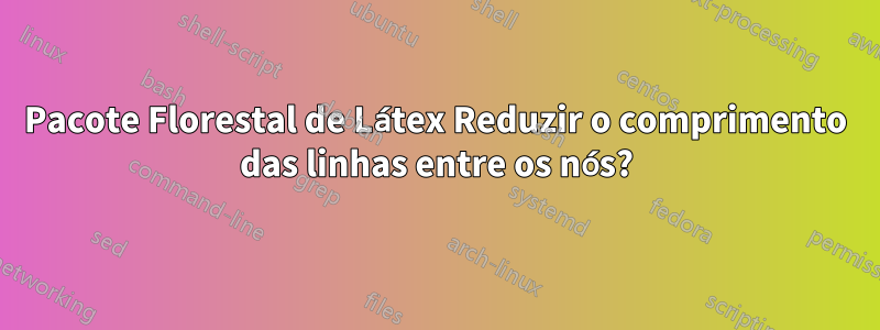 Pacote Florestal de Látex Reduzir o comprimento das linhas entre os nós?