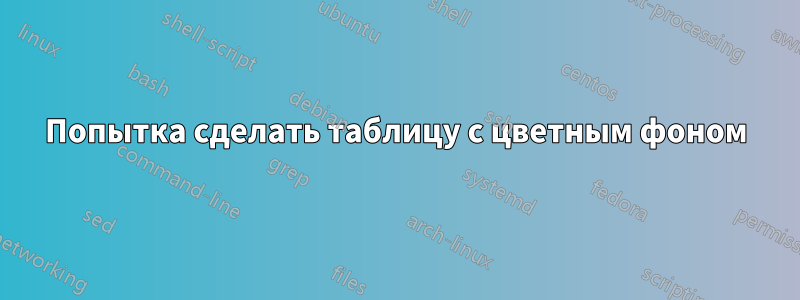 Попытка сделать таблицу с цветным фоном