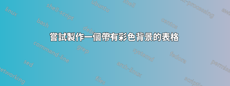 嘗試製作一個帶有彩色背景的表格