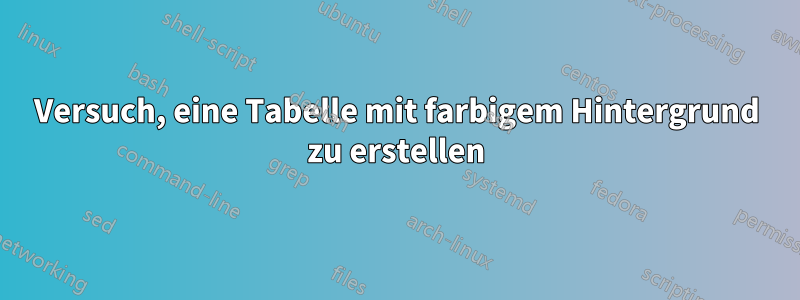 Versuch, eine Tabelle mit farbigem Hintergrund zu erstellen