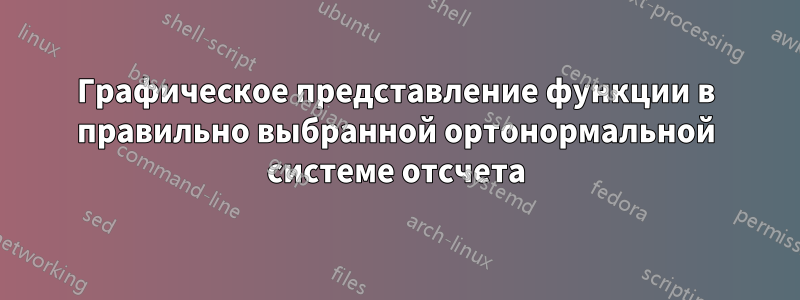Графическое представление функции в правильно выбранной ортонормальной системе отсчета
