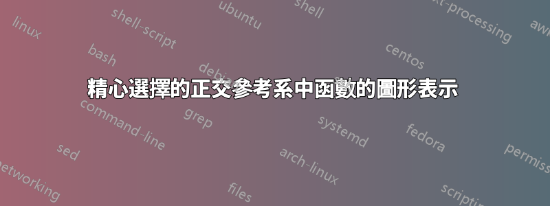 精心選擇的正交參考系中函數的圖形表示