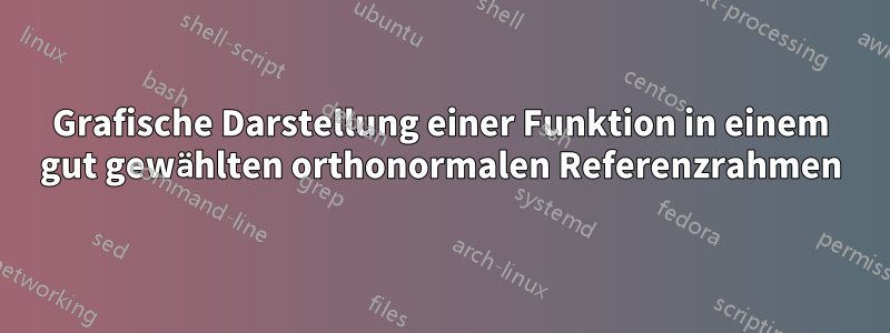 Grafische Darstellung einer Funktion in einem gut gewählten orthonormalen Referenzrahmen