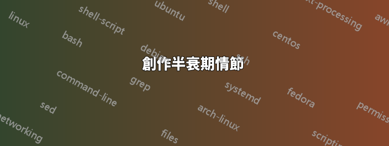 創作半衰期情節