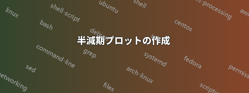 半減期プロットの作成