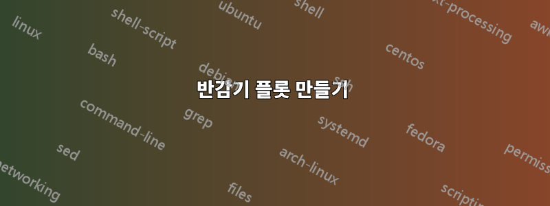 반감기 플롯 만들기