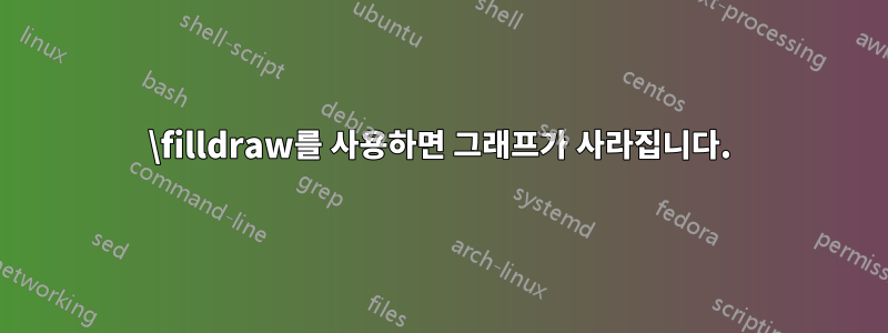 \filldraw를 사용하면 그래프가 사라집니다.
