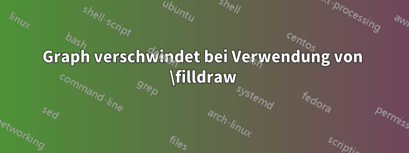 Graph verschwindet bei Verwendung von \filldraw