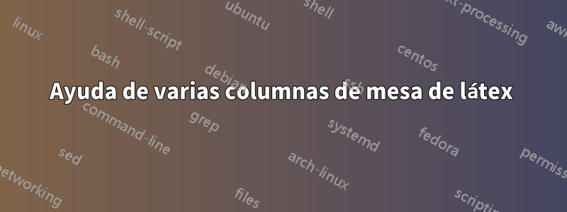 Ayuda de varias columnas de mesa de látex