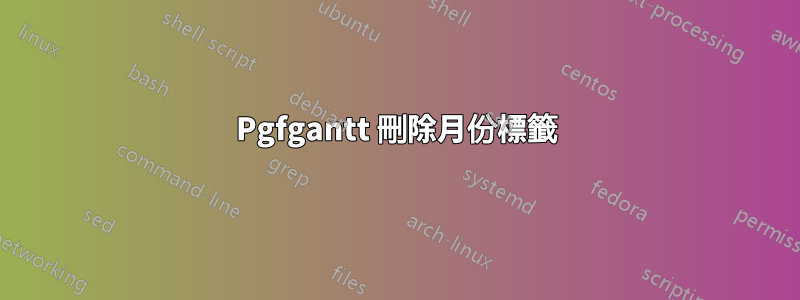 Pgfgantt 刪除月份標籤