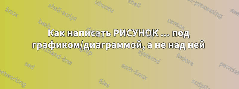 Как написать РИСУНОК ... под графиком/диаграммой, а не над ней