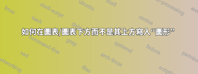 如何在圖表/圖表下方而不是其上方寫入“圖形”