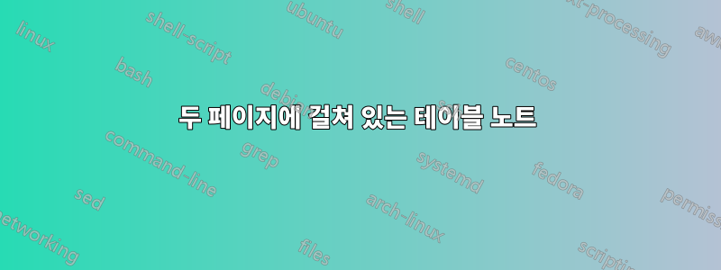 두 페이지에 걸쳐 있는 테이블 노트