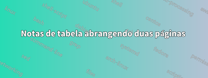 Notas de tabela abrangendo duas páginas