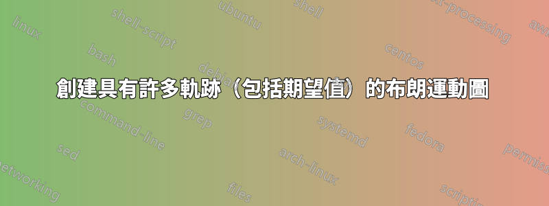 創建具有許多軌跡（包括期望值）的布朗運動圖
