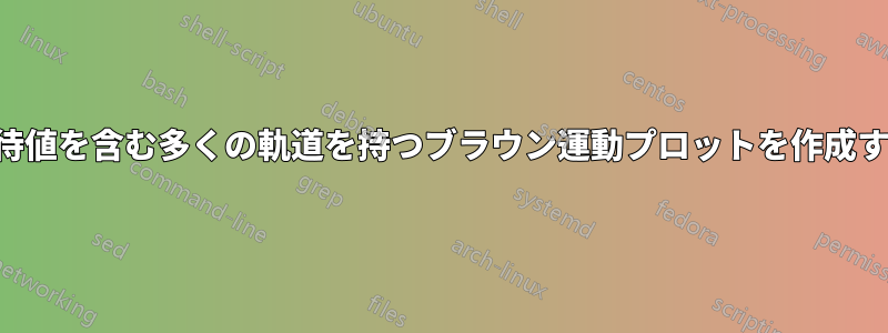 期待値を含む多くの軌道を持つブラウン運動プロットを作成する