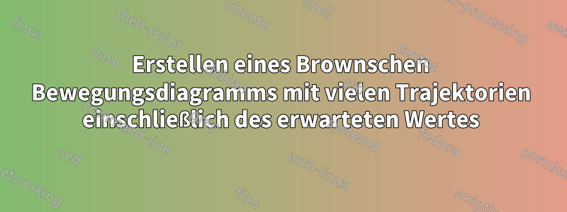 Erstellen eines Brownschen Bewegungsdiagramms mit vielen Trajektorien einschließlich des erwarteten Wertes