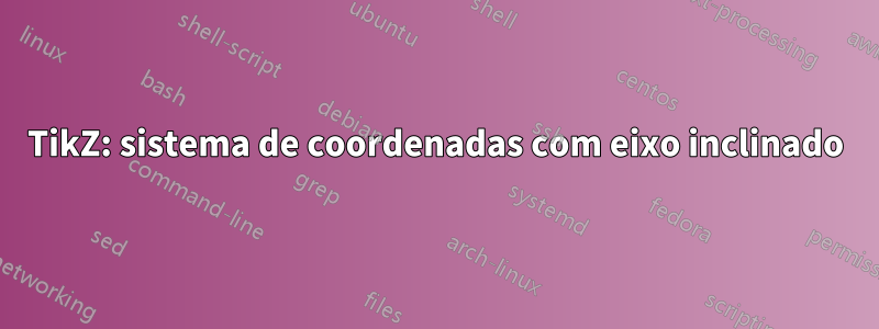 TikZ: sistema de coordenadas com eixo inclinado
