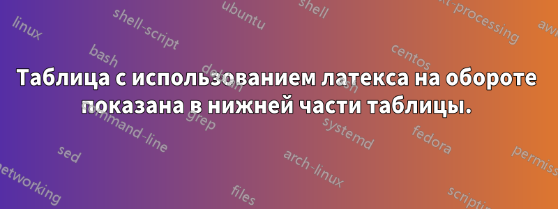 Таблица с использованием латекса на обороте показана в нижней части таблицы.