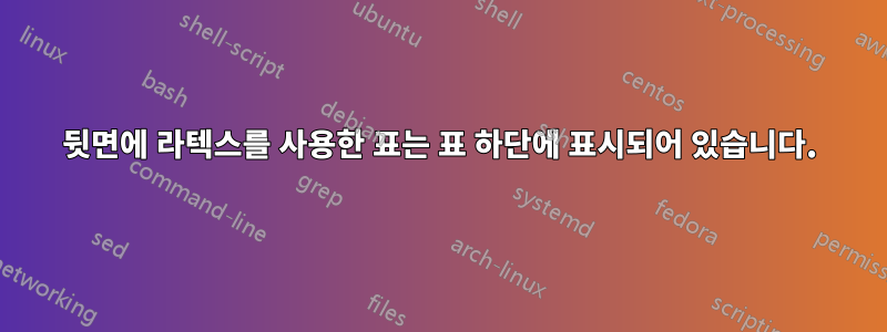 뒷면에 라텍스를 사용한 표는 표 하단에 표시되어 있습니다.
