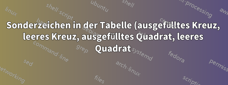 Sonderzeichen in der Tabelle (ausgefülltes Kreuz, leeres Kreuz, ausgefülltes Quadrat, leeres Quadrat)