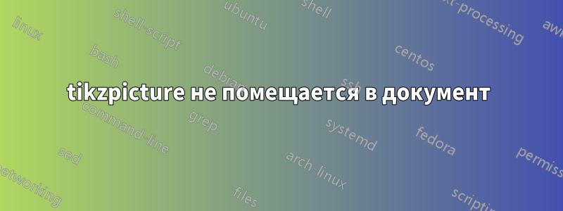 tikzpicture не помещается в документ