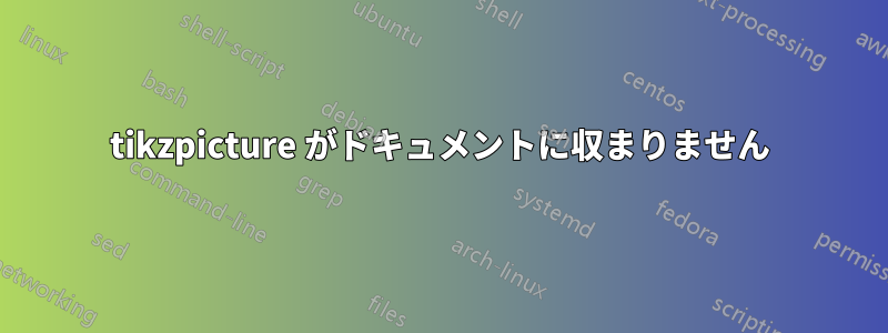 tikzpicture がドキュメントに収まりません